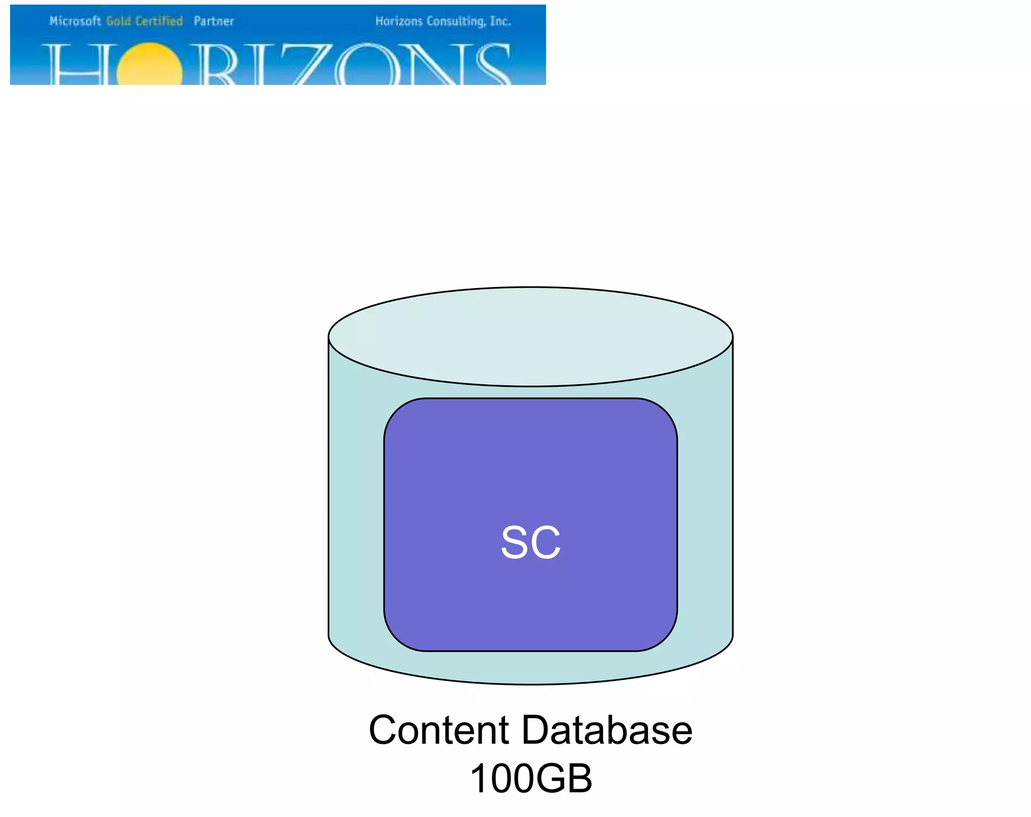 SC Content Database 100GB 