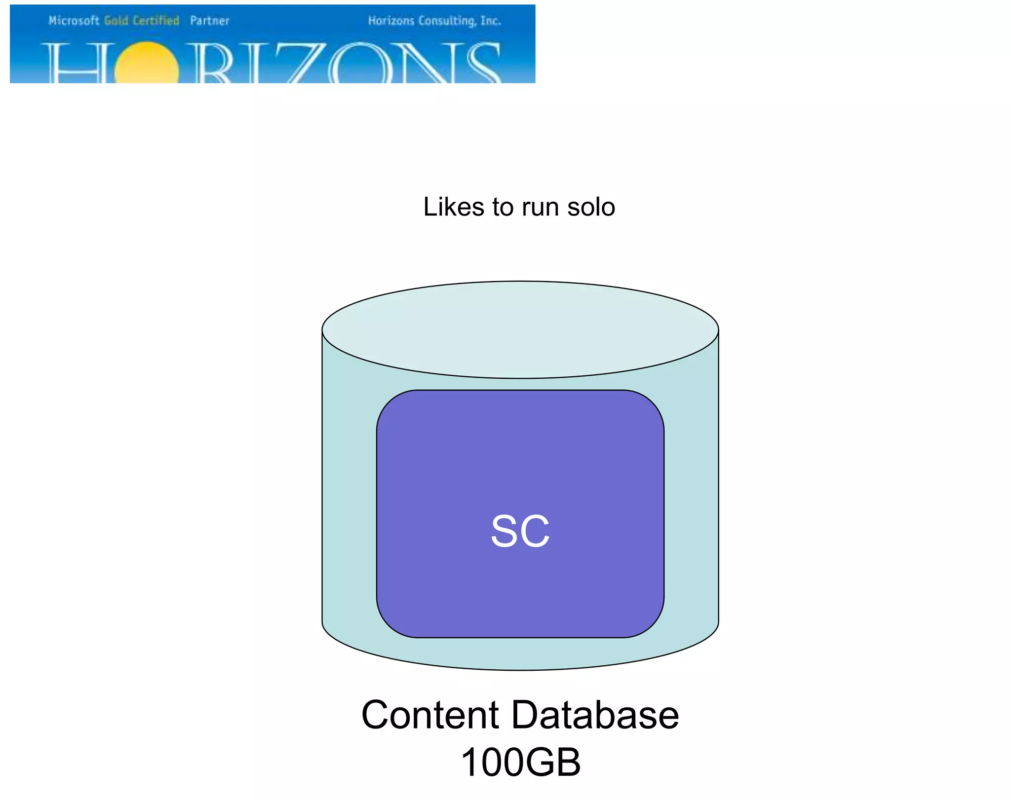SC
Content Database
100GB
Likes to run solo
 