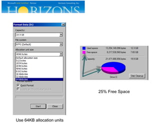 Use 64KB allocation units
25% Free Space
 