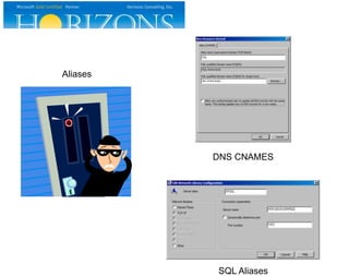 DNS CNAMES
Aliases
SQL Aliases
 