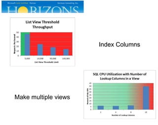 Index Columns
Make multiple views
 