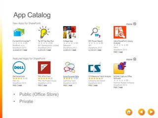 App Catalog




• Private
• Public (Office Store)
• Private
 