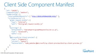 SharePoint Framework | PPTX