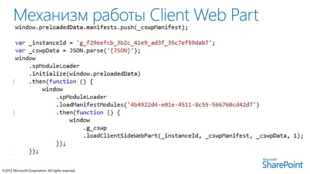 SharePoint Framework | PPT