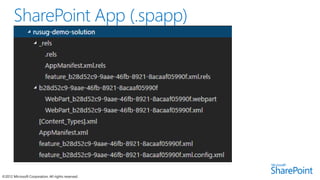 SharePoint Framework | PPTX