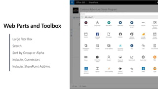 Spfx Technology Stack SharePoint Framework SPFx | PPTX