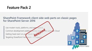 SharePoint Framework SPFx | PPTX