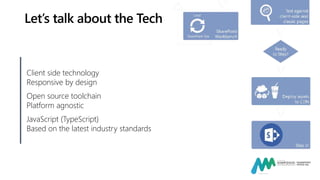 Spfx Technology Stack SharePoint Framework SPFx | PPTX
