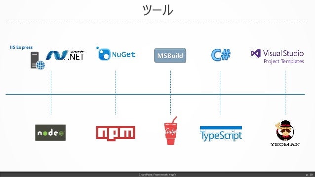 Visual studio for mac download