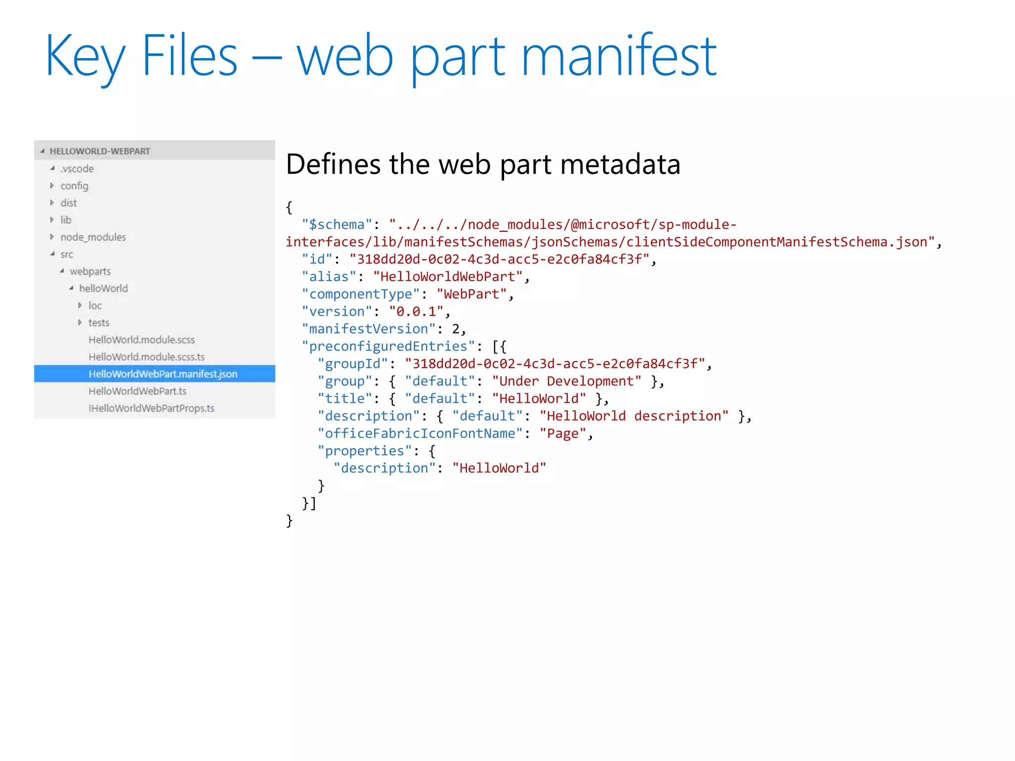 Defines the web part metadata
{
"$schema": "../../../node_modules/@microsoft/sp-module-
interfaces/lib/manifestSchemas/jsonSchemas/clientSideComponentManifestSchema.json",
"id": "318dd20d-0c02-4c3d-acc5-e2c0fa84cf3f",
"alias": "HelloWorldWebPart",
"componentType": "WebPart",
"version": "0.0.1",
"manifestVersion": 2,
"preconfiguredEntries": [{
"groupId": "318dd20d-0c02-4c3d-acc5-e2c0fa84cf3f",
"group": { "default": "Under Development" },
"title": { "default": "HelloWorld" },
"description": { "default": "HelloWorld description" },
"officeFabricIconFontName": "Page",
"properties": {
"description": "HelloWorld"
}
}]
}
 