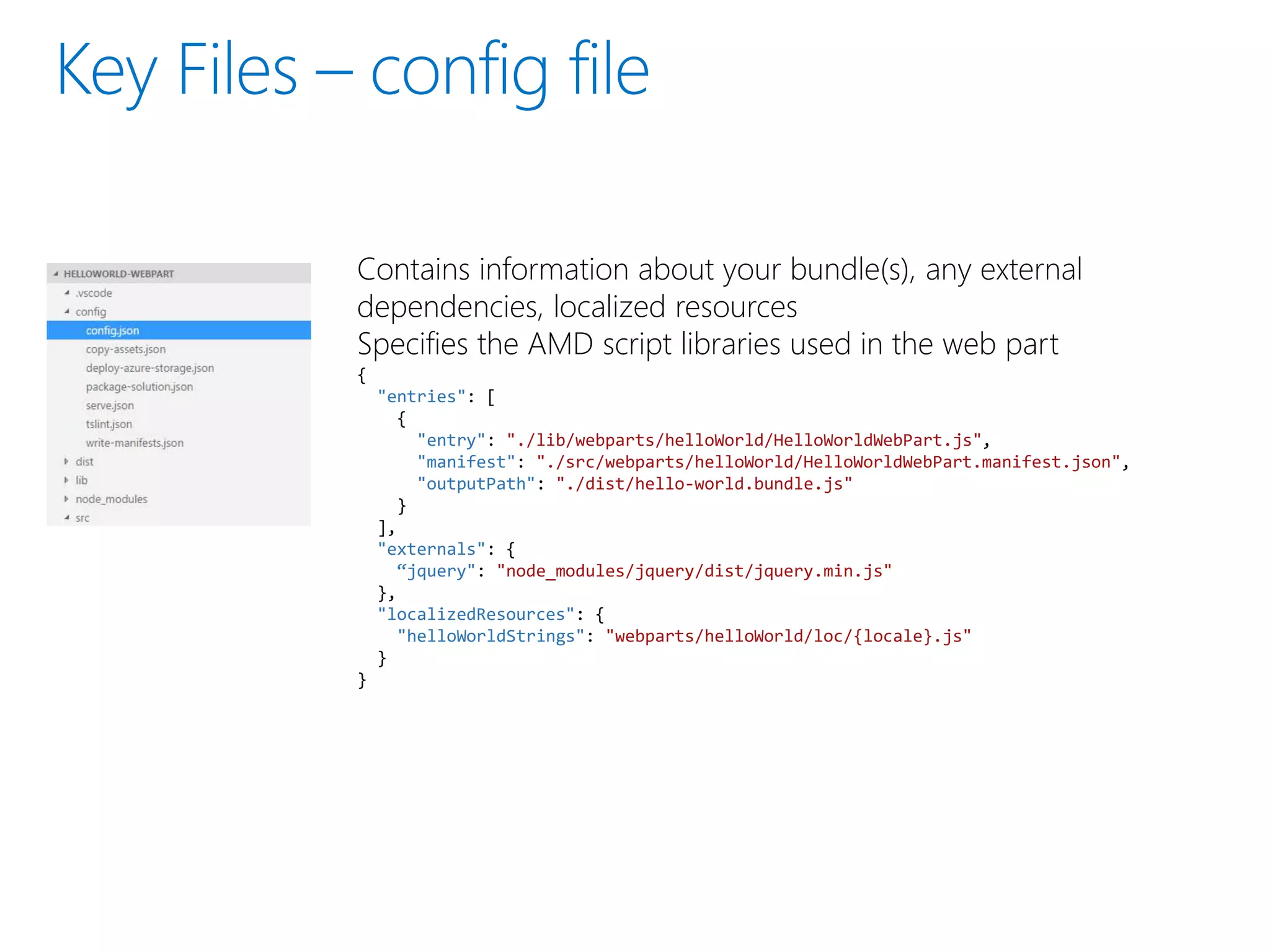 Contains information about your bundle(s), any external
dependencies, localized resources
Specifies the AMD script libraries used in the web part
{
"entries": [
{
"entry": "./lib/webparts/helloWorld/HelloWorldWebPart.js",
"manifest": "./src/webparts/helloWorld/HelloWorldWebPart.manifest.json",
"outputPath": "./dist/hello-world.bundle.js"
}
],
"externals": {
“jquery": "node_modules/jquery/dist/jquery.min.js"
},
"localizedResources": {
"helloWorldStrings": "webparts/helloWorld/loc/{locale}.js"
}
}
 