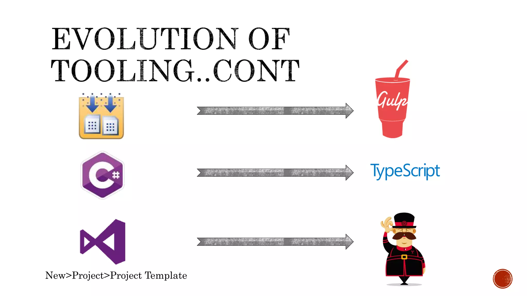 New>Project>Project Template
 