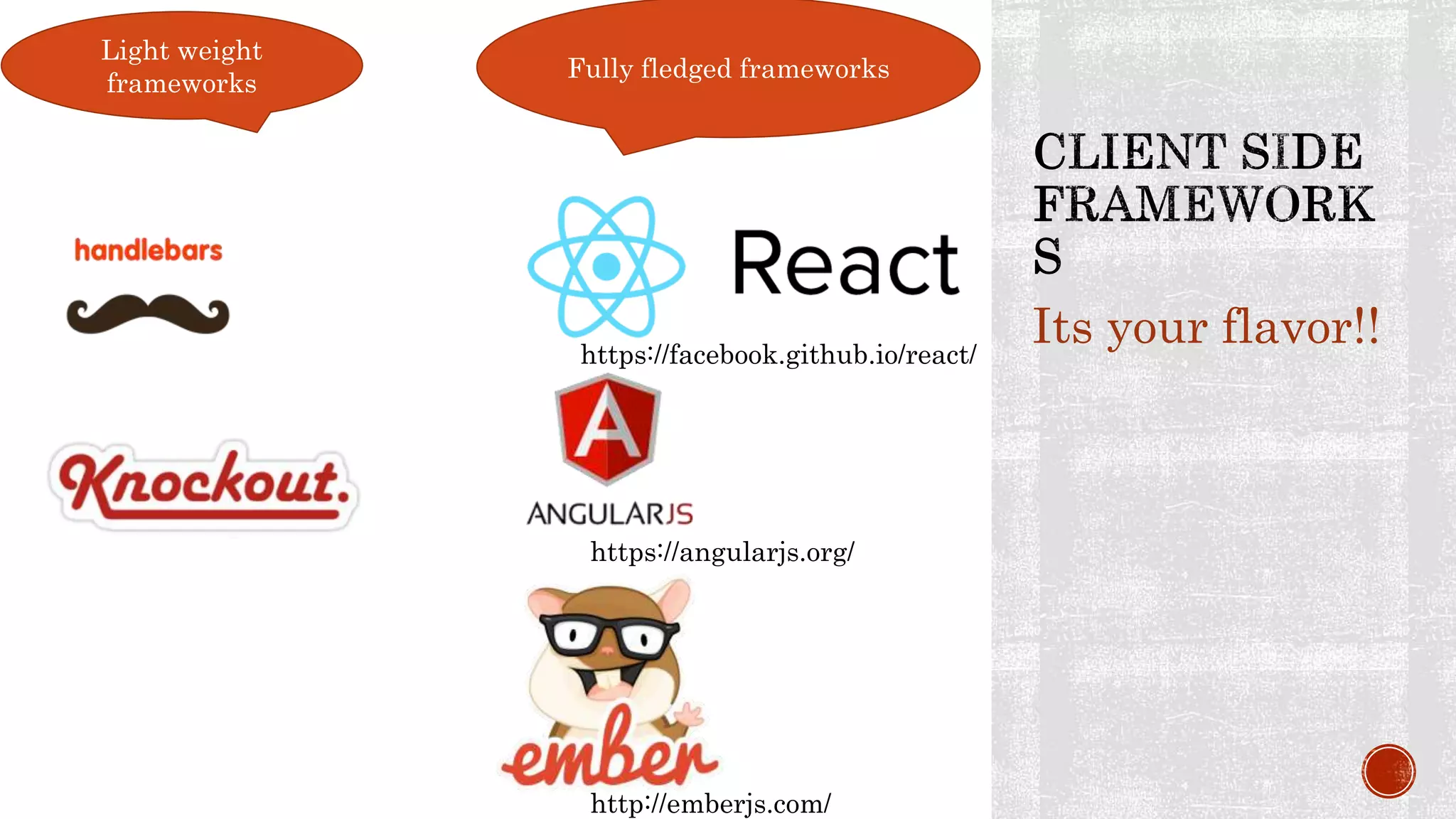 Its your flavor!!
Light weight
frameworks
Fully fledged frameworks
https://facebook.github.io/react/
https://angularjs.org/
http://emberjs.com/
 