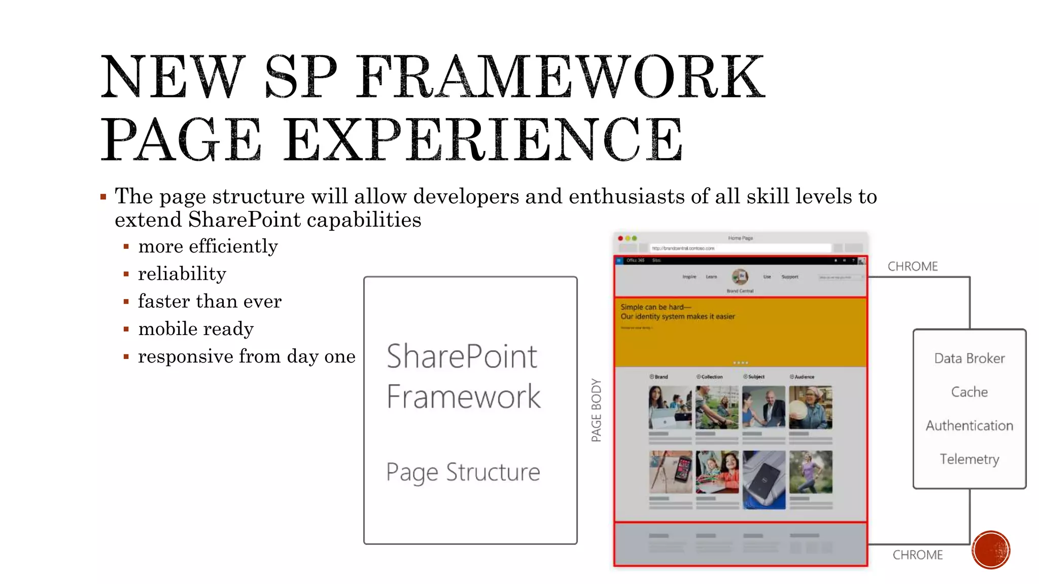  The page structure will allow developers and enthusiasts of all skill levels to
extend SharePoint capabilities
 more efficiently
 reliability
 faster than ever
 mobile ready
 responsive from day one
 