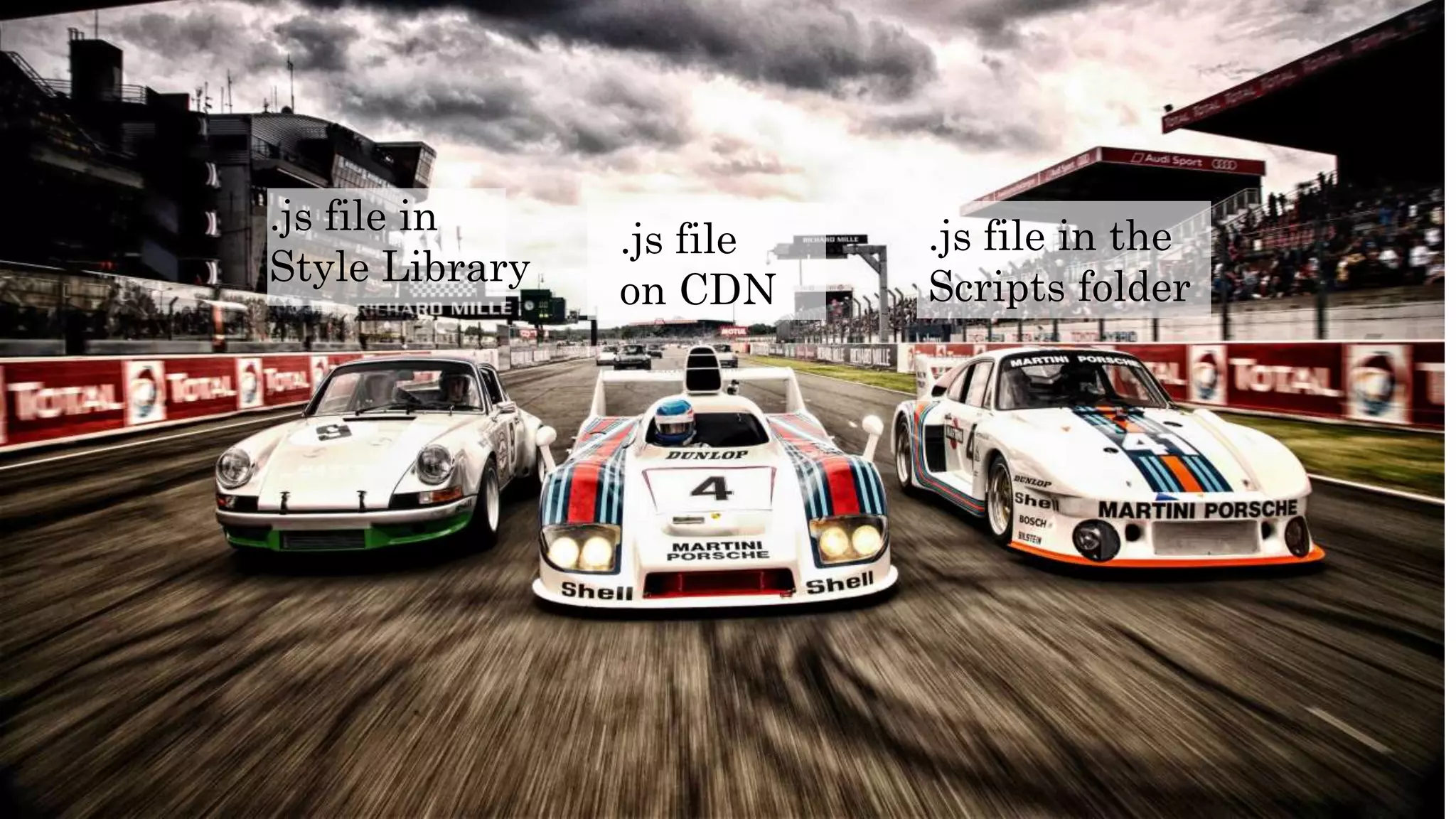 .js file in
Style Library
.js file in the
Scripts folder
.js file
on CDN
 