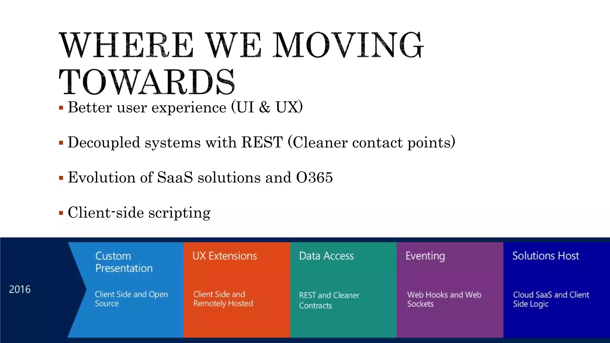  Better user experience (UI & UX)
 Decoupled systems with REST (Cleaner contact points)
 Evolution of SaaS solutions and O365
 Client-side scripting
 