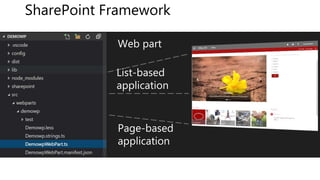 Web part
Page-based
application
SharePoint Framework
List-based
application
 