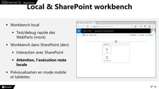 Texte
• Texte courant
Local & SharePoint workbench
N° 14
 Workbench local
 Test/debug rapide des
WebParts (mock)
 Workbench dans SharePoint (dev):
 Interaction avec SharePoint
 Attention, l'exécution reste
locale
 Prévisualisation en mode mobile
et tablettes
 