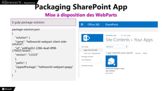package-solution.json
{
"solution": {
"name": "helloworld-webpart-client-side-
solution",
"id": "ed83e452-2286-4ea0-8f98-
c79d257acea5",
"version": "1.0.0.0"
},
"paths": {
"zippedPackage": "helloworld-webpart.spapp"
}
}
Packaging SharePoint App
Mise à disposition des WebParts
$ gulp package-solution
 