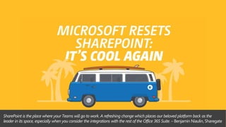 SharePoint is the place where your Teams will go to work. A refreshing change which places our beloved platform back as the
leader in its space, especially when you consider the integrations with the rest of the Office 365 Suite. – Benjamin Niaulin, Sharegate
 