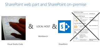 & &
SharePoint web part and SharePoint on-premise
Visual Studio Code SharePoint
Workbench
 