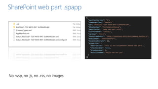 SharePoint web part .spapp
 