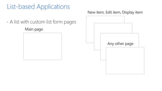 List-based Applications
 A list with custom list form pages
 