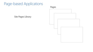 Page-based Applications
 