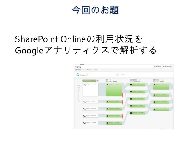 Google アナリティクスで Sharepointの利用状況を確認する