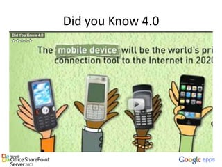 Did you Know 4.0