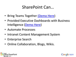 SharePoint Can…<br />Bring Teams Together (Demo Here)<br />Provided Executive Dashboards with Business Intelligence (Demo ...