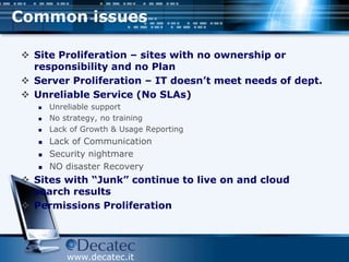 Common issuesSite Proliferation – sites with no ownership or responsibility and no PlanServer Proliferation – IT doesn’t meet needs of dept.Unreliable Service (No SLAs)Unreliable supportNo strategy, no trainingLack of Growth & Usage ReportingLack of CommunicationSecurity nightmareNO disaster RecoverySites with “Junk” continue to live on and cloud search resultsPermissions Proliferation