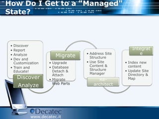 How Do I Get to a "Managed" State?