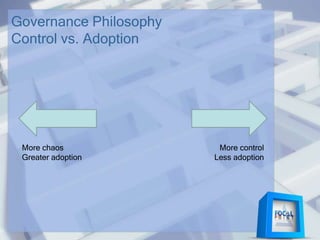 Governance Philosophy
Control vs. Adoption
More control
Less adoption
More chaos
Greater adoption
 