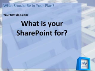 What Should Be in Your Plan?
Your first decision:
What is your
SharePoint for?
 
