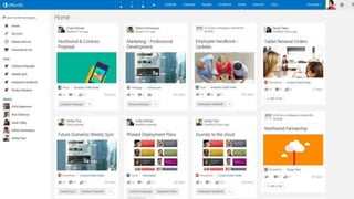 Share point, groups, and yammer  - understanding the different modalities of collaboration
