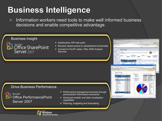 SharePoint Overview | PPT