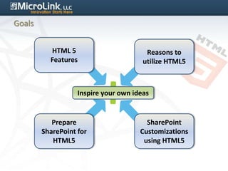 Goals


          HTML 5                        Reasons to
          Features                     utilize HTML5



                   Inspire your own ideas


           Prepare                      SharePoint
        SharePoint for                Customizations
           HTML5                       using HTML5
 