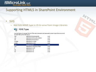 Supporting HTML5 in SharePoint Environment


• SVG
  – Add SVG MIME type in IIS to serve from Image Libraries
 
