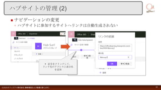  ナビゲーションの変更
◦ ハブサイトに参加するサイトへリンクは自動生成されない
©2018 オフィスアイ株式会社 [無断複製および転載を禁じます] 18
ハブサイトの管理 (2)
+ 記号をクリックして、
リンク先のアドレスと表示名
を追加
 