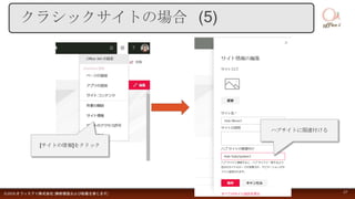 クラシックサイトの場合 (5)
©2018 オフィスアイ株式会社 [無断複製および転載を禁じます] 27
[サイトの情報]をクリック
ハブサイトに関連付ける
 