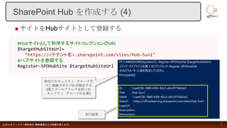  サイトをHubサイトとして登録する
©2018 オフィスアイ株式会社 [無断複製および転載を禁じます] 7
SharePoint Hub を作成する (4)
#Hubサイトとして利用するサイトコレクションのURL
$targetHubSiteUrl= `
“https://<テナント名>.sharepoint.com/sites/Hub-Sun1"
#ハブサイトを登録する
Register-SPOHubSite $targetHubSiteUrl
特定のセキュリティ グループだ
けに接続させたければ指定する
(電子メールアドレスを持つセ
キュリティ グループが必要)
実行結果
 