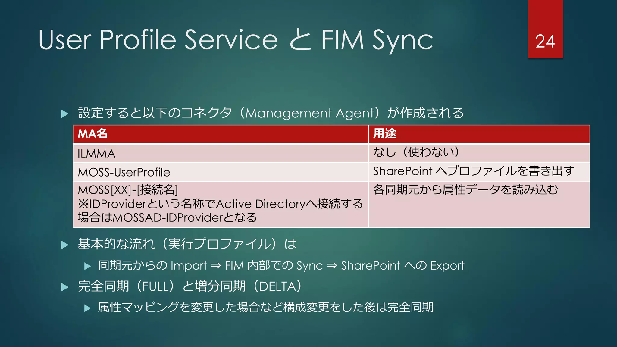 User Profile Service と FIM Sync
 設定すると以下のコネクタ（Management Agent）が作成される
 基本的な流れ（実行プロファイル）は
 同期元からの Import ⇒ FIM 内部での Sync ⇒ SharePoint への Export
 完全同期（FULL）と増分同期（DELTA）
 属性マッピングを変更した場合など構成変更をした後は完全同期
24
MA名 用途
ILMMA なし（使わない）
MOSS-UserProfile SharePoint へプロファイルを書き出す
MOSS[XX]-[接続名]
※IDProviderという名称でActive Directoryへ接続する
場合はMOSSAD-IDProviderとなる
各同期元から属性データを読み込む
 