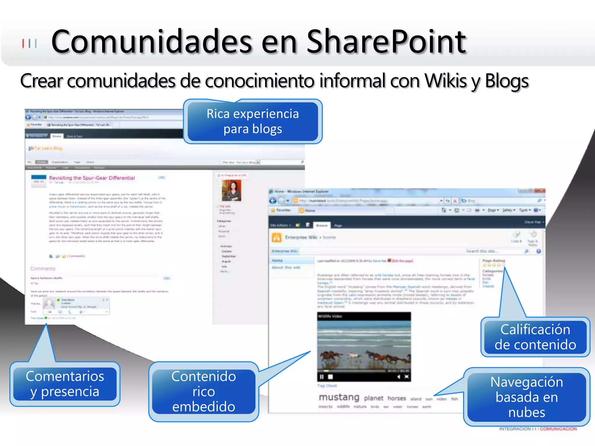 Comunidades en SharePointCrear comunidades de conocimiento informal con Wikis y BlogsRicaexperienciapara blogsNavegaciónbasada en nubesCalificación de contenidoContenidoricoembedidoComentarios y presencia
