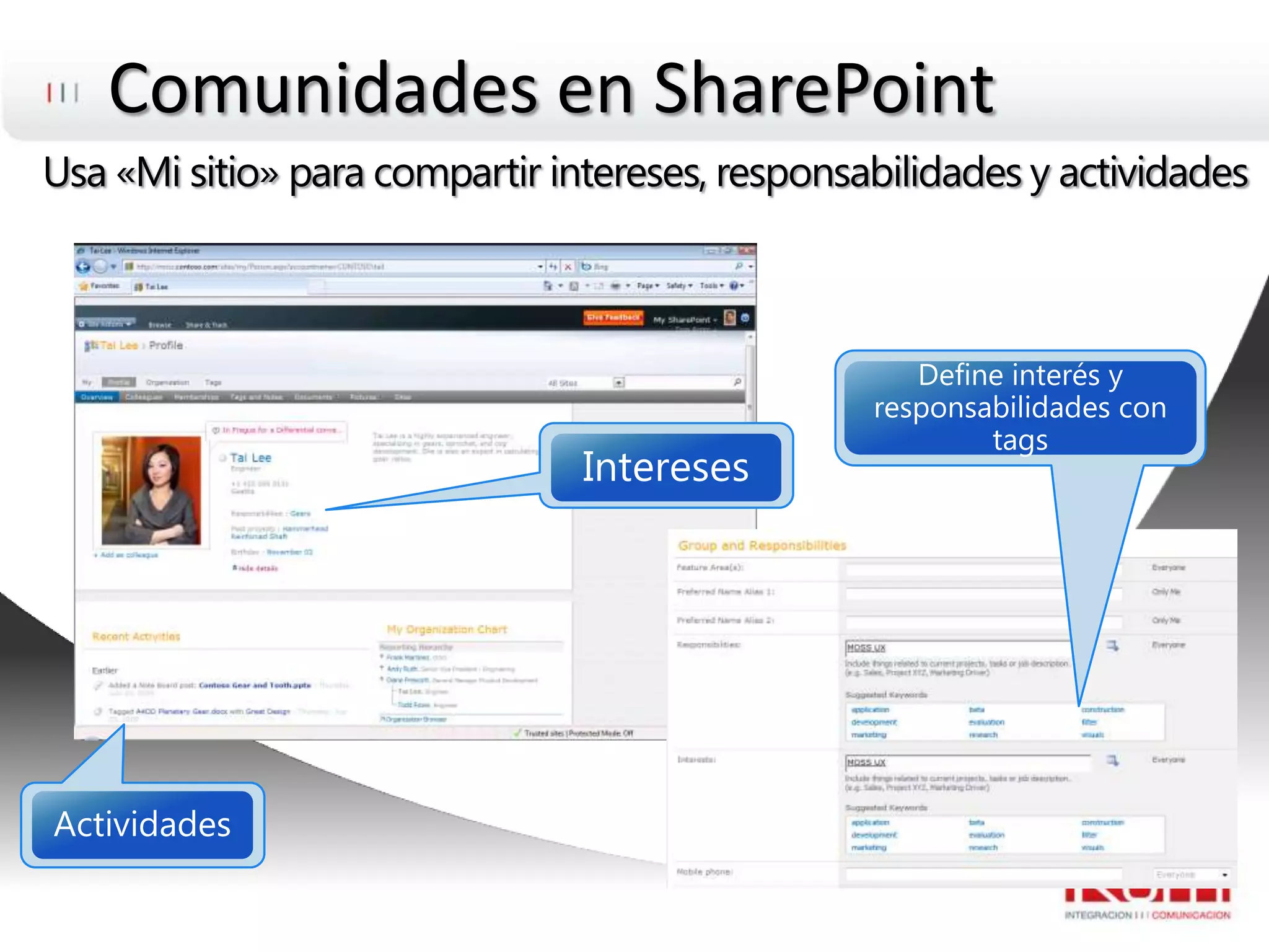 Comunidades en SharePointUsa «Mi sitio» para compartir intereses, responsabilidades y actividadesInteresesDefineinterés y responsabilidades con tagsActividades
