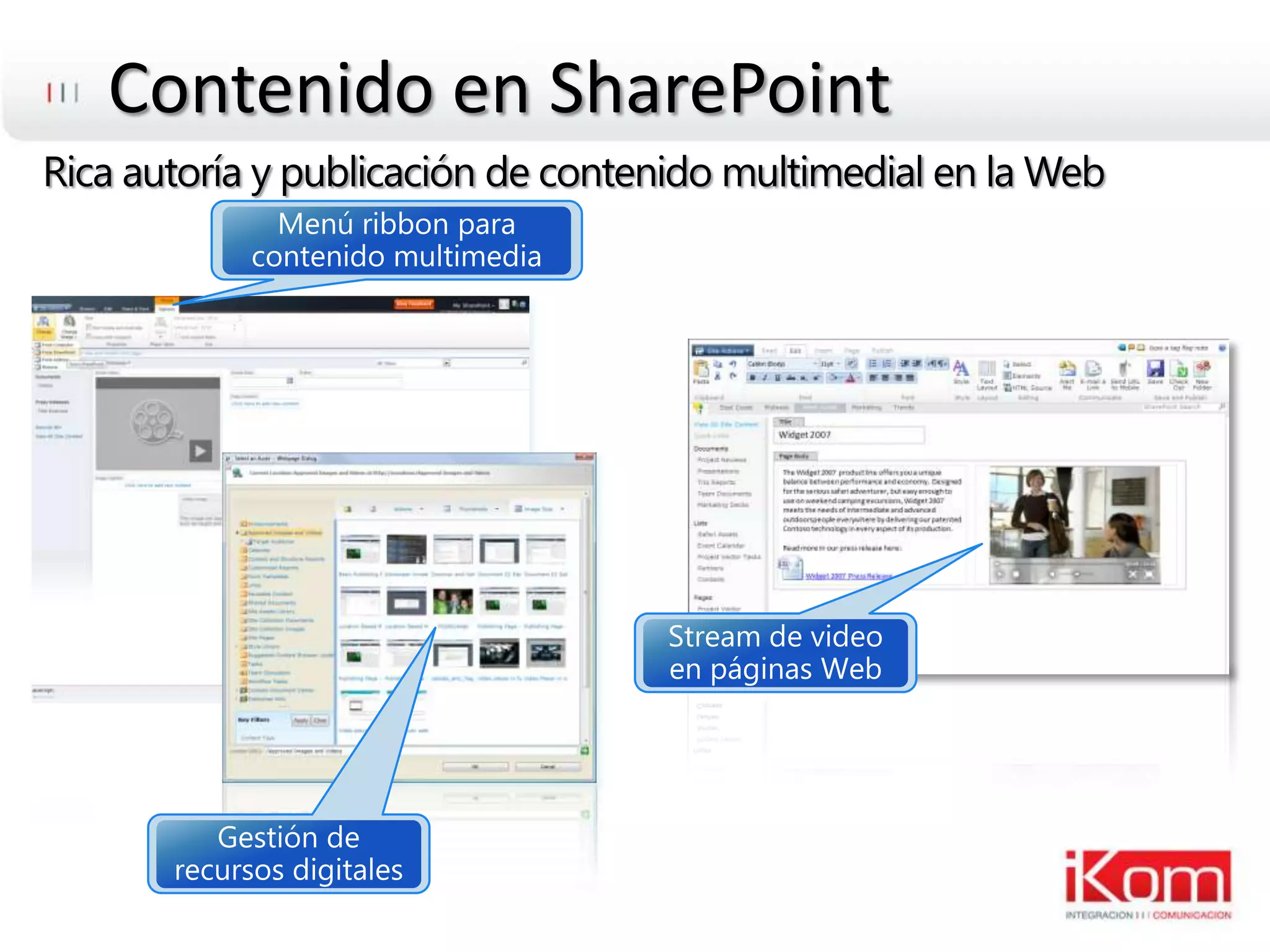 Contenido en SharePointRica autoría y publicación de contenido multimedial en la WebMicrosoft Confidential, Prototype OnlyStream de video en páginas WebMenú ribbon paracontenido multimediaGestión de recursosdigitales
