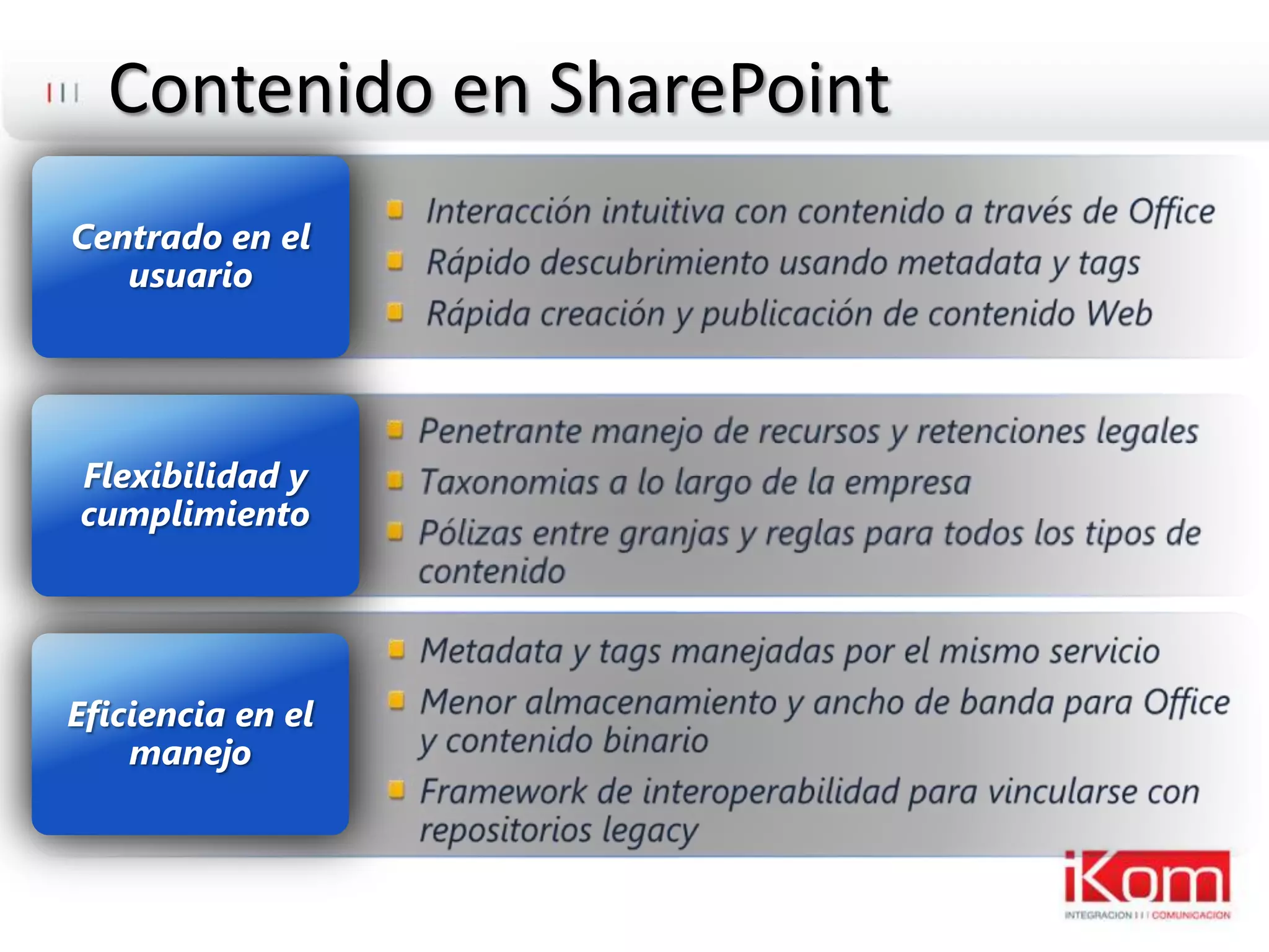 Contenido en SharePointCentrado en el usuarioInteracción intuitiva con contenido a través de OfficeRápido descubrimiento usando metadata y tagsRápida creación y publicación de contenido WebFlexibilidad y cumplimientoPenetrante manejo de recursos y retenciones legalesTaxonomias a lo largo de la empresaPólizas entre granjas y reglas para todos los tipos de contenidoMetadata y tags manejadas por el mismo servicioMenor almacenamiento y ancho de banda para Office y contenido binarioFramework de interoperabilidad para vincularse con repositorios legacyEficiencia en el manejo