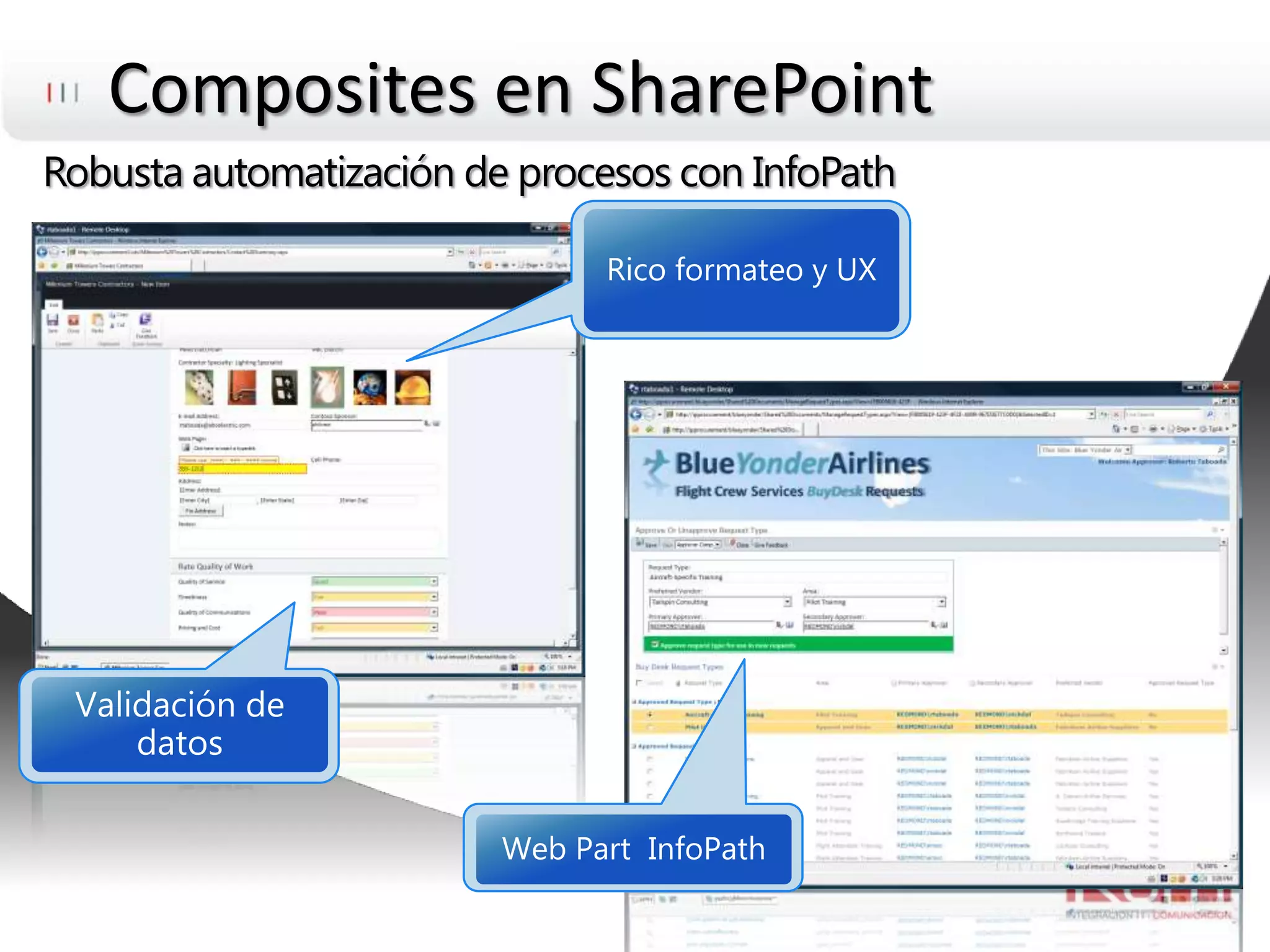 Composites en SharePointRobusta automatización de procesos con InfoPathRico formateo y UXValidación de datosWeb Part  InfoPath