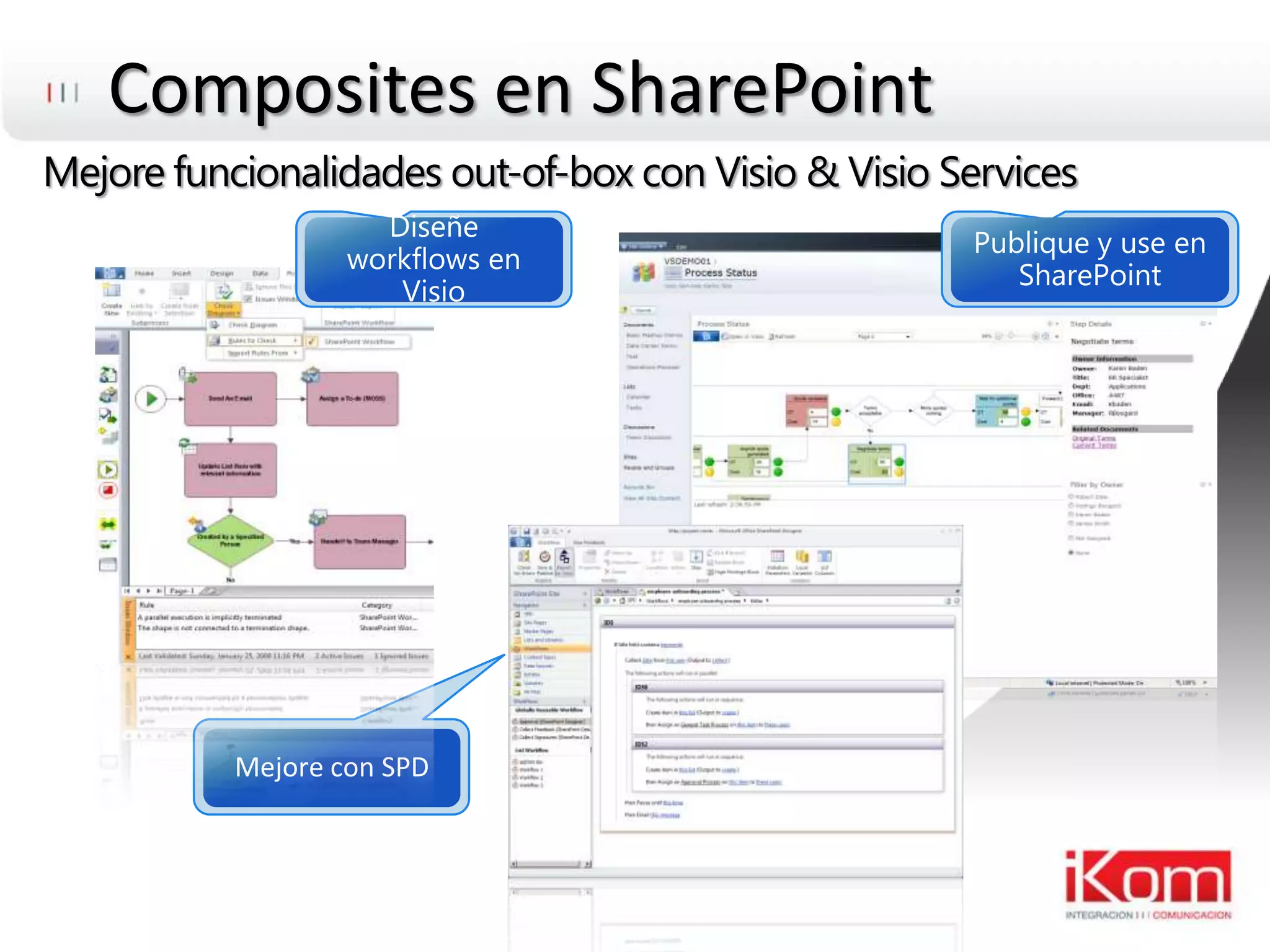 Composites en SharePointMejore funcionalidades out-of-box con Visio & Visio ServicesPublique y use en SharePointDiseñe workflows en VisioMejore con SPD