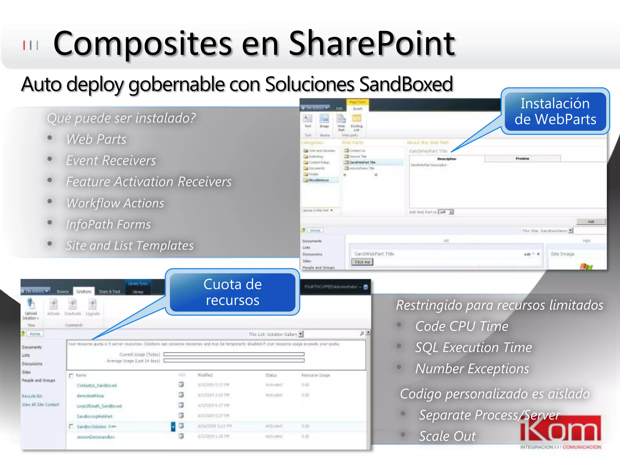 Composites en SharePointAutodeploy gobernable con Soluciones SandBoxedQuépuedeserinstalado?Web Parts